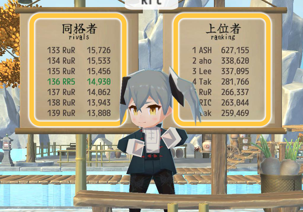 【Unity】スコアランキングを作りたい – LeaderBoard